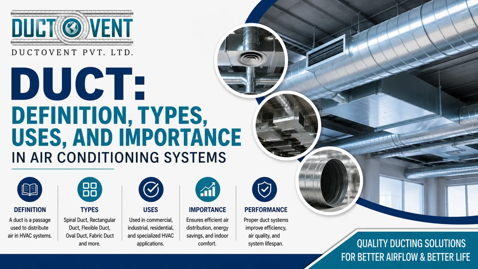You are currently viewing Duct: Definition, Types, Uses, and Importance in Air Conditioning Systems